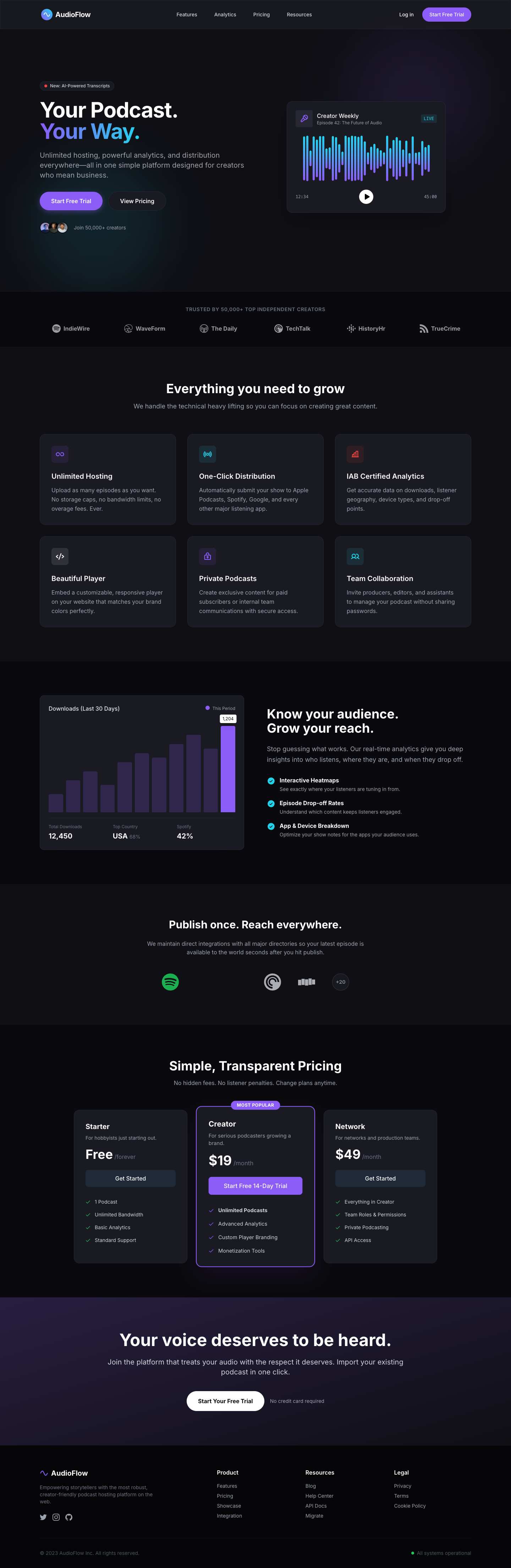 Template 66cff889-253f-4f9c-84b7-3d81d06dc82b